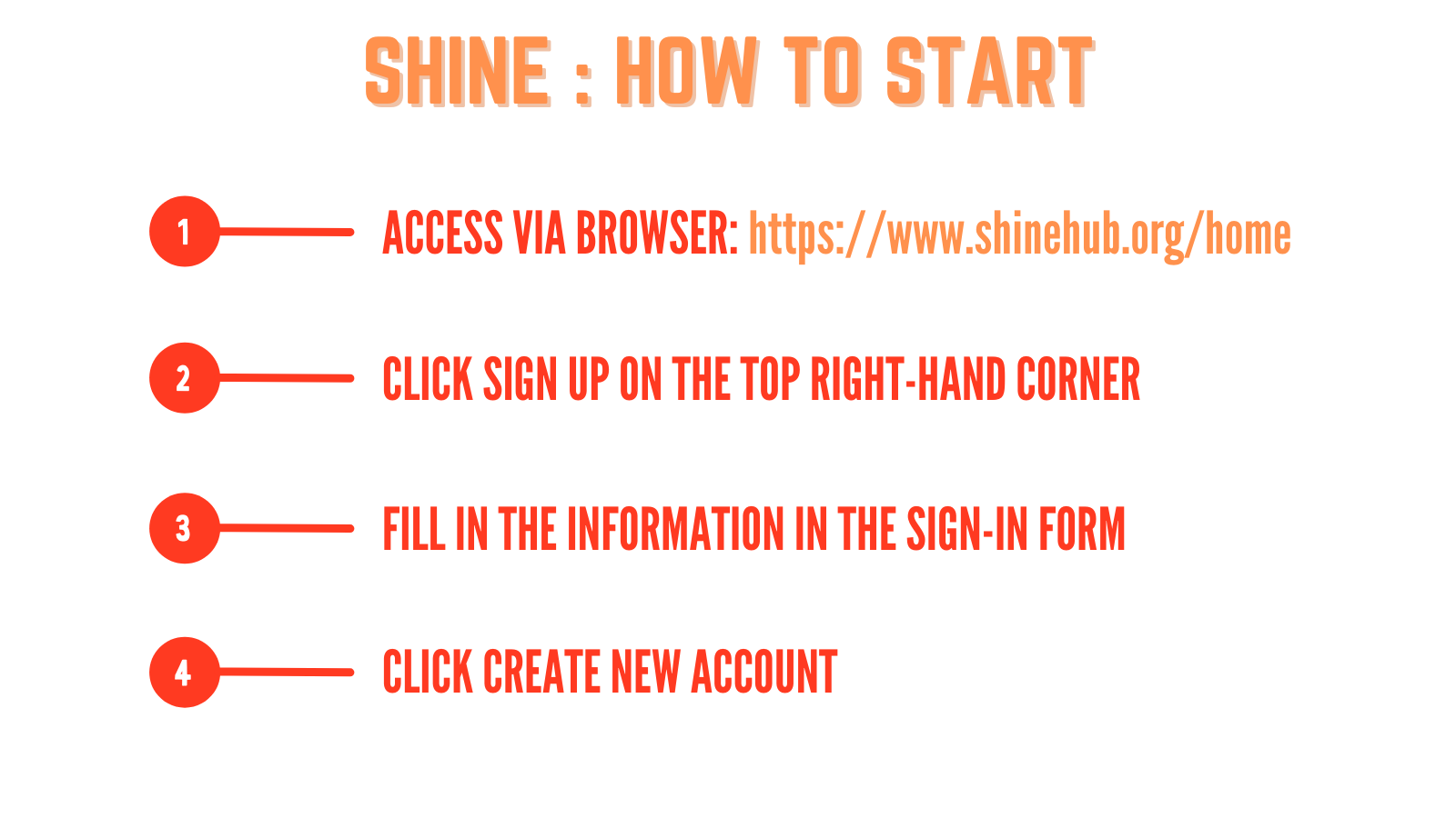 Shine sign up steps