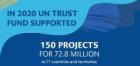 An infographic statingUN Trust Fund projects directly benefited women and girls in 2020.